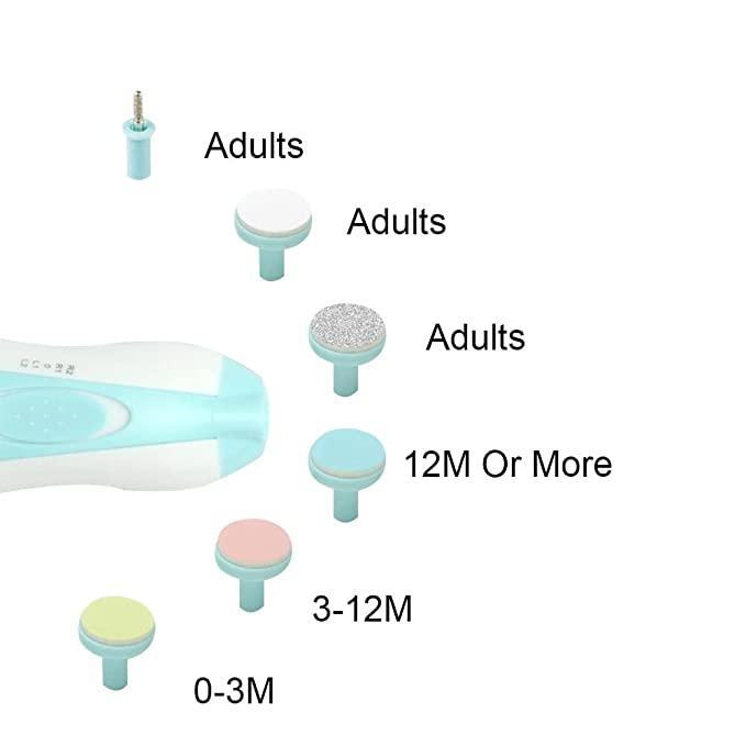 Baby Nail Clippers with LED Light – Safe, Gentle, and Easy Trimming for New born, Infants & Toddlers