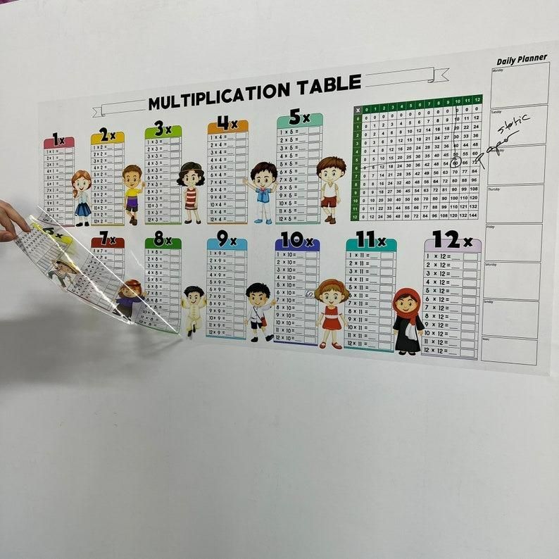 Mathematics Practice Workbook for Kids | Math Learning Sheets for Preschool & Primary Students