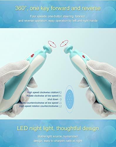 Baby Nail Clippers with LED Light – Safe, Gentle, and Easy Trimming for New born, Infants & Toddlers