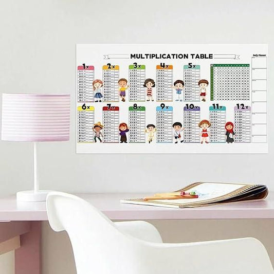 Mathematics Practice Workbook for Kids | Math Learning Sheets for Preschool & Primary Students