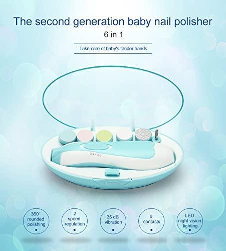 Baby Nail Clippers with LED Light – Safe, Gentle, and Easy Trimming for New born, Infants & Toddlers
