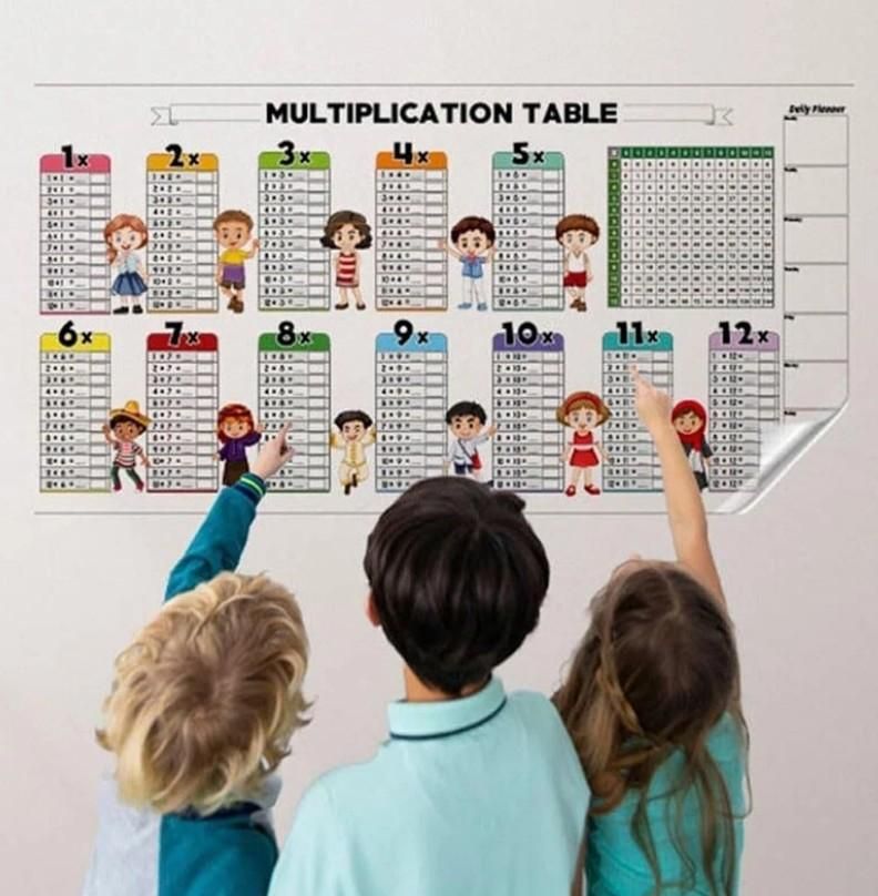 Mathematics Practice Workbook for Kids | Math Learning Sheets for Preschool & Primary Students